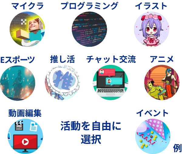 声だけでOKチャットだけでOK見るだけでOK